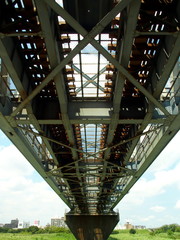 武蔵野線の鉄橋