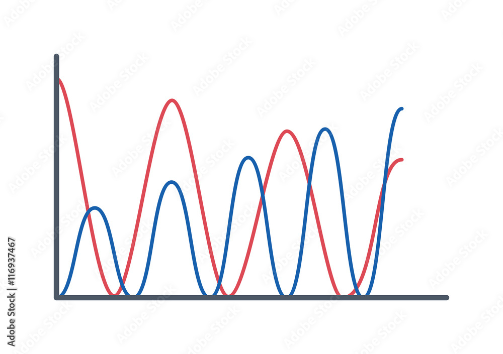 Poster business data graph analytics vector elements. bar pie charts diagrams and graphs flat icon. infogra