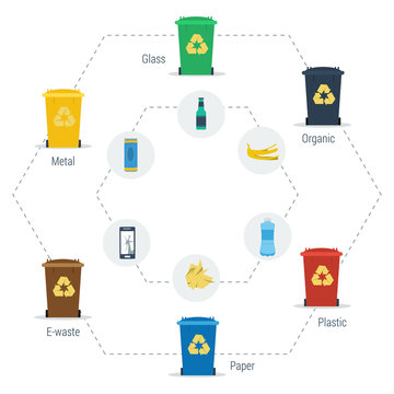 Garbage can infographic hexagon set