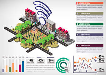 Naklejka premium illustration of info graphic urban city concept in isometric graphic