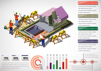illustration of info graphic house structure concept in isometric graphic