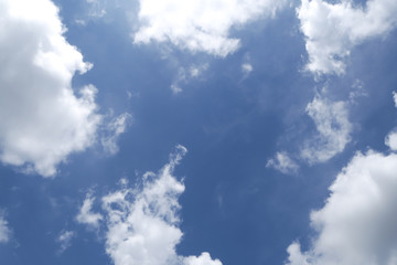 cloudy sky background