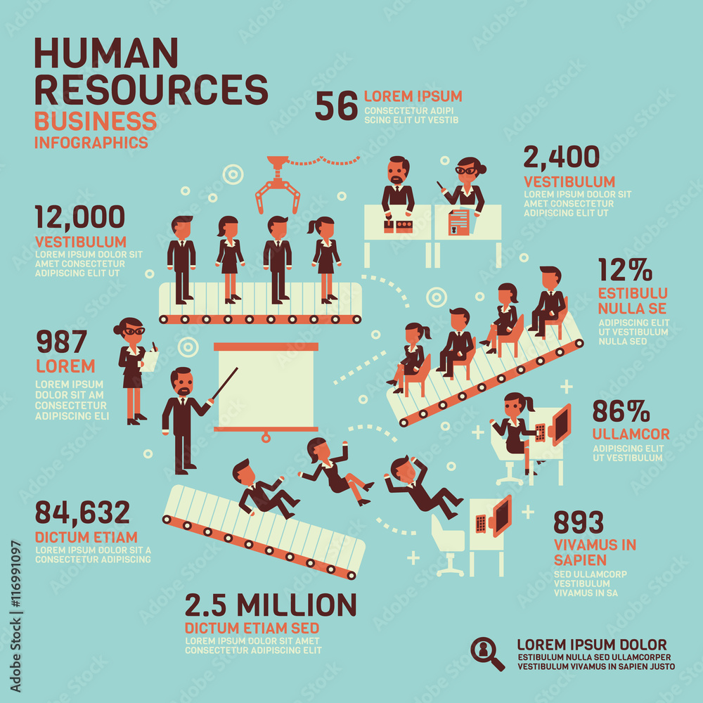 Wall mural Human Resources Infographics