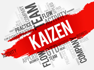 Kaizen word cloud collage, business concept background