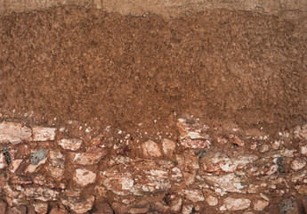 form of soil layers,its colour and textures,texture layers of earth