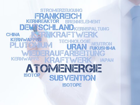Atomenergie