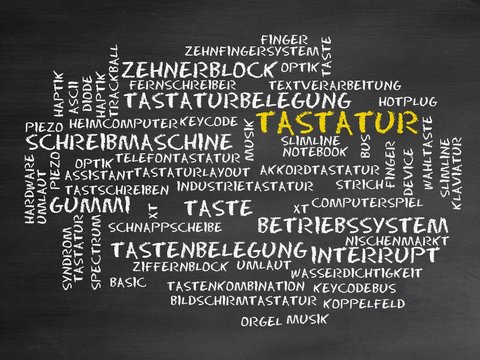 Tastatur