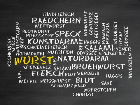 Wurst