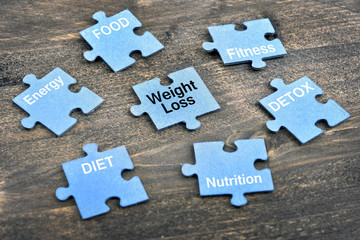 Puzzle with word Weight Loss