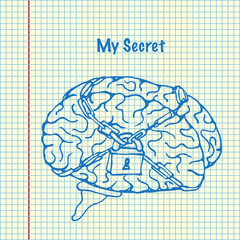 World intellectual property day