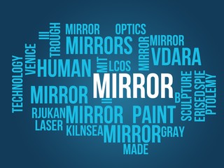 mirror