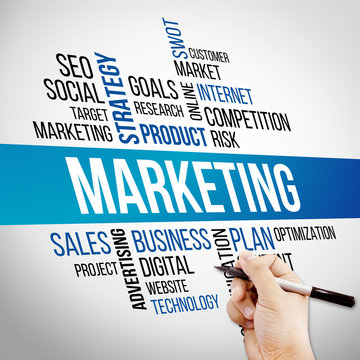 Marketing Word Cloud, business Concept