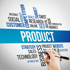 Product Word Cloud, business Concept