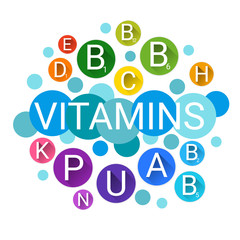 Essential Chemical Elements Nutrient Minerals Vitamins
