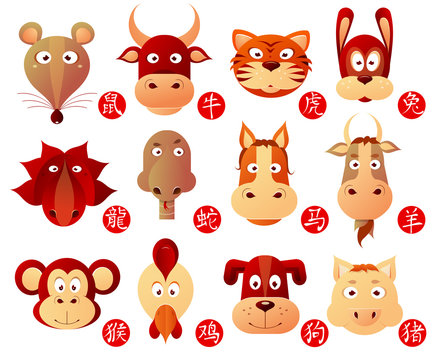 Chinese zodiac signs with hieroglyphs