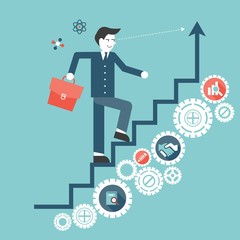 Staircase to success