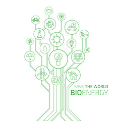 Ecology Infographic. Bio Energy