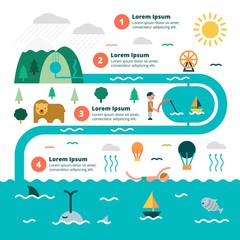 Water cycle infographic