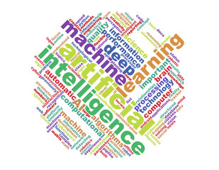 word cloud, containing words related to machine learning and artificial intelligence
