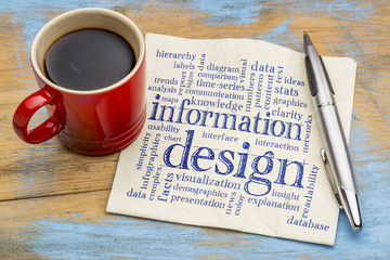 information design word cloud