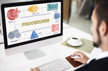 Procedures Action Business Organization Process Concept