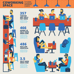 Co-working Space Infographics