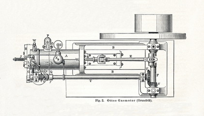 Otto engine (from Meyers Lexikon, 1895, 7 vol.)