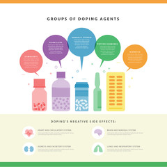 Groups of doping agents. Vector infographic.