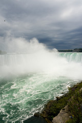 niagara falls