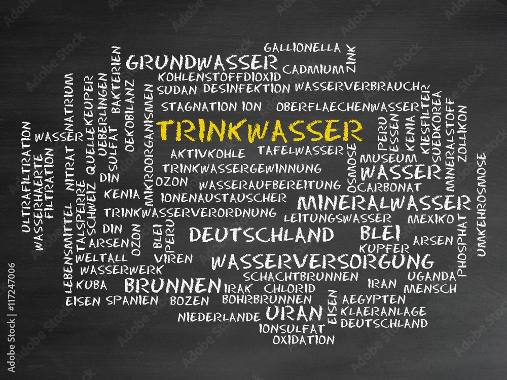 Sticker Trinkwasser