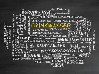 Trinkwasser © CrazyCloud