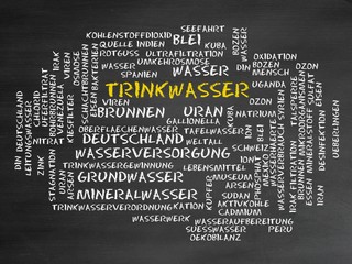 Trinkwasser © CrazyCloud