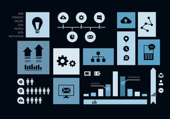 Social Media Marketing . Mixed media