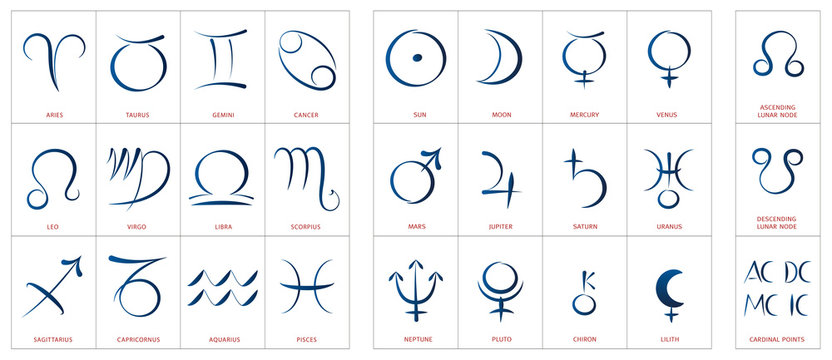 Astrology symbols - signs of the zodiac, planetary gods and lunar nodes  - calligraphic set.
