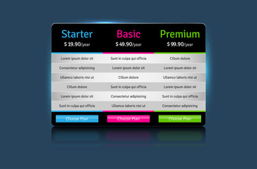 Pricing plans for websites and applications