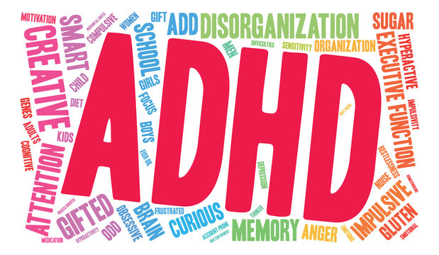 ADHD Word Cloud