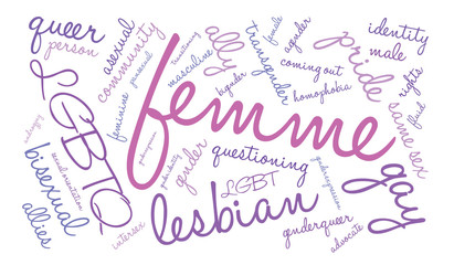 Femme Word Cloud