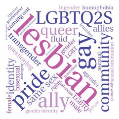 Lesbian Word Cloud