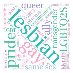 Lesbian Word Cloud on a white background. 