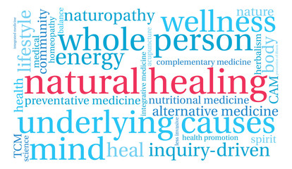 Obraz premium Natural Healing Word Cloud