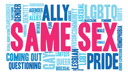 Same Sex Word Cloud