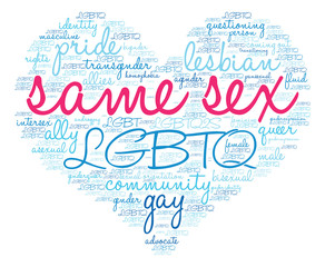 Same Sex Word Cloud on a white background. 