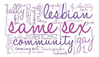 Same Sex Word Cloud