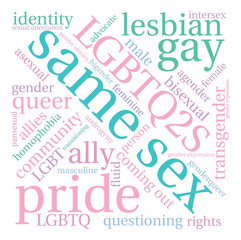 Same Sex Word Cloud on a white background. 