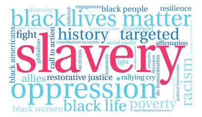 Slavery Word Cloud on a white background. 