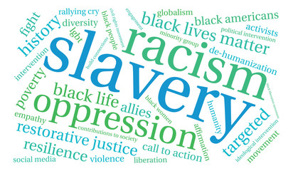 Slavery Word Cloud on a white background. 