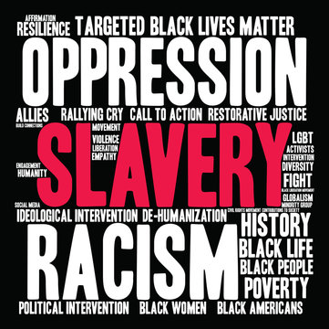 Slavery Word Cloud on a black background. 