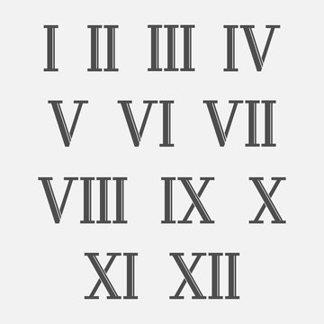 Roman numerals vector set