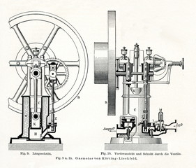Körting-Lieckfeld gas engine (from Meyers Lexikon, 1895, 7 vol.)