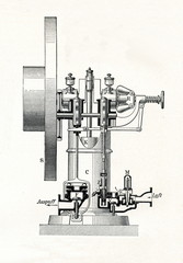 Körting-Lieckfeld gas engine (from Meyers Lexikon, 1895, 7 vol.)